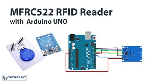 rfid reader interface with pic16f877a program|mfrc522 pic16f877.